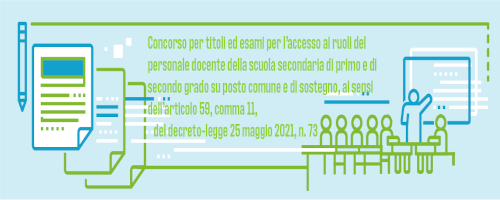 Concorso docenti Veneto: graduatoria A046 e integrazioni