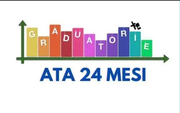 Supplenze ATA Enna 2026: pubblicati gli esiti delle nomine